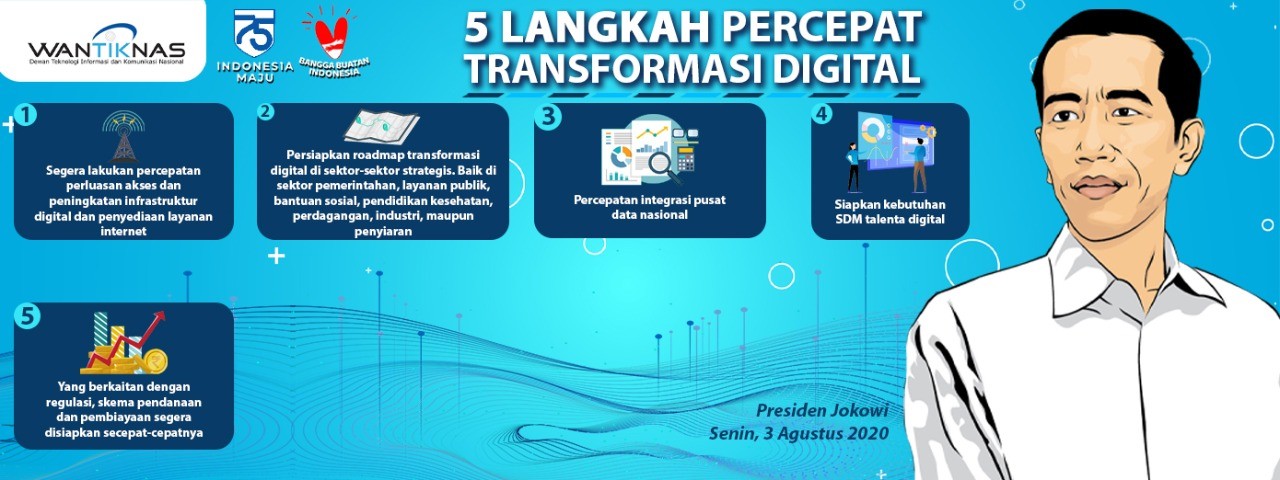 5 Langkah Percepat Transformasi Digital
